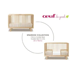 Lit Bébé évolutif Sparrow - Blanc -Magasin De Meubles Pour Enfants lit bebe evolutif sparrow blanc oeuf nyc 3 1264x1234