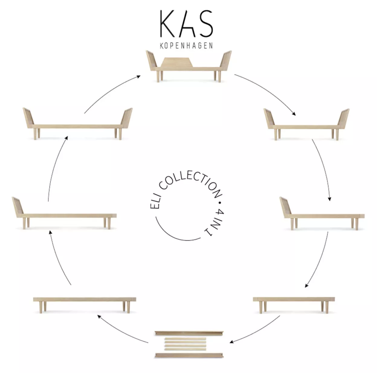 Kit De Conversion Pour Lit Junior Eli - Chêne 4 Kit De Conversion Pour Lit Junior Eli - Chêne – Image 2